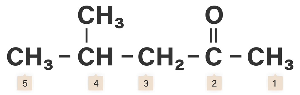 Isobutyl methyl ketone